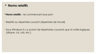  Noms relatifs
Noms relatifs : ne commencent pas par
◦ Relatifs au répertoire courant (répertoire de travail)
◦ Sous Windows il y a autant de répertoires courants que d’unités logiques
(disque, cd, usb, etc.)
 