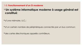 1-8: Fonctionnement d’un SI moderne
 Un système informatique moderne à usage général est
constitué:
d’une mémoire, U.C.;
d’un certain nombre de périphériques connectés par un bus commun;
des cartes électroniques appelés contrôleurs.
 