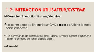 1-9: INTERACTION UTILISATEUR/SYSTEME
 Exemple d’interaction Homme/Machine:
 la commande de l'interpréteur CMD « more » : Affiche la sortie
écran par écran.
 la commande de l'interpréteur (shell) d'Unix suivante permet d'afficher à
l'écran le contenu du fichier appelé essai :
cat essai.txt.
 