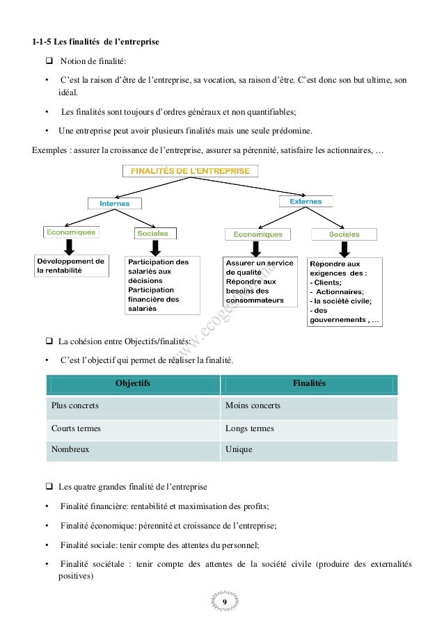 L Enterprise Citoyenne Dissertation Definition Cptbas Kipetpeka Info