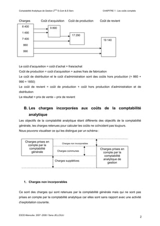 ème
Comptabilité Analytique de Gestion 2         E-Com & E-Serv                   CHAPITRE 1 : Les coûts complets



Charges               Coût d’acquisition              Coût de production    Coût de revient
   8 400
                               9 890
   1 490
                                                         17 290
   7 400                                                                      19 140
    860

    990




Le coût d’acquisition = coût d’achat + frais/achat
Coût de production = coût d’acquisition + autres frais de fabrication
Le coût de distribution et le coût d’administration sont des coûts hors production (= 860 +
990 = 1850)
Le coût de revient = coût de production + coût hors production d’administration et de
distribution
Le résultat = prix de vente – prix de revient


    B. Les charges incorporées aux coûts de la comptabilité
          analytique
Les objectifs de la comptabilité analytique étant différents des objectifs de la comptabilité
générale, les charges retenues pour calculer les coûts ne coïncident pas toujours.
Nous pouvons visualiser ce qui les distingue par un schéma :


      Charges prises en
                                                Charges non incorporables
        compte par la
         comptabilité                                                       Charges prises en
          générale                           Charges communes
                                                                              compte par la
                                                                               comptabilité
                                                                              analytique de
                                       Charges supplétives
                                                                                 gestion




    1. Charges non incorporables


Ce sont des charges qui sont retenues par la comptabilité générale mais qui ne sont pas
prises en compte par la comptabilité analytique car elles sont sans rapport avec une activité
d’exploitation courante.



ESCE-Manouba 2007 -2008 / Sana JELLOULI
                                                                                                                2
 