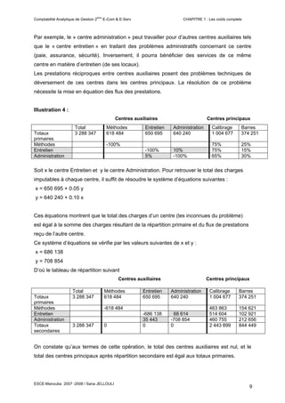 ème
Comptabilité Analytique de Gestion 2         E-Com & E-Serv                      CHAPITRE 1 : Les coûts complets



Par exemple, le « centre administration » peut travailler pour d’autres centres auxiliaires tels
que le « centre entretien » en traitant des problèmes administratifs concernant ce centre
(paie, assurance, sécurité). Inversement, il pourra bénéficier des services de ce même
centre en matière d’entretien (de ses locaux).
Les prestations réciproques entre centres auxiliaires posent des problèmes techniques de
déversement de ces centres dans les centres principaux. La résolution de ce problème
nécessite la mise en équation des flux des prestations.


Illustration 4 :
                                                   Centres auxiliaires                        Centres principaux
                       Total                  Méthodes          Entretien    Administration     Calibrage      Barres
Totaux                 3 288 347              618 484           650 695      640 240            1 004 677      374 251
primaires
Méthodes                                      -100%                                             75%            25%
Entretien                                                       -100%        10%                75%            15%
Administration                                                  5%           -100%              65%            30%


Soit x le centre Entretien et y le centre Administration. Pour retrouver le total des charges
imputables à chaque centre, il suffit de résoudre le système d’équations suivantes :
x = 650 695 + 0.05 y
y = 640 240 + 0.10 x


Ces équations montrent que le total des charges d’un centre (les inconnues du problème)
est égal à la somme des charges résultant de la répartition primaire et du flux de prestations
reçu de l’autre centre.
Ce système d’équations se vérifie par les valeurs suivantes de x et y :
x = 686 138
y = 708 854
D’où le tableau de répartition suivant
                                                    Centres auxiliaires                       Centres principaux

                      Total                  Méthodes          Entretien    Administration     Calibrage      Barres
Totaux                3 288 347              618 484           650 695      640 240            1 004 677      374 251
primaires
Méthodes                                     -618 484                                          463 863        154 621
Entretien                                                      -686 138      68 614            514 604        102 921
Administration                                                 35 443       -708 854           460 755        212 656
Totaux                3 288 347              0                 0            0                  2 443 899      844 449
secondaires


On constate qu’aux termes de cette opération, le total des centres auxiliaires est nul, et le
total des centres principaux après répartition secondaire est égal aux totaux primaires.




ESCE-Manouba 2007 -2008 / Sana JELLOULI
                                                                                                                   9
 