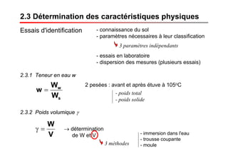 2.3 Détermination des caractéristiques physiques
Essais d'identification - connaissance du sol
- paramètres nécessaires à leur classification
- essais en laboratoire
- dispersion des mesures (plusieurs essais)
3 paramètres indépendants
2.3.1 Teneur en eau w
s
w
W
W
w =
2 pesées : avant et après étuve à 105oC
- poids total
- poids solide
→ détermination
de W et V
2.3.2 Poids volumique γ
V
W
=γ
3 méthodes
- immersion dans l'eau
- trousse coupante
- moule
 