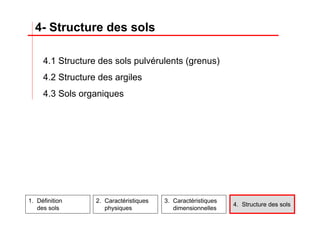 4.1 Structure des sols pulvérulents (grenus)
4.2 Structure des argiles
4.3 Sols organiques
4- Structure des sols
1. Définition
des sols
2. Caractéristiques
physiques
3. Caractéristiques
dimensionnelles
4. Structure des sols
 