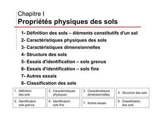 Chapitre I
Propriétés physiques des sols
1- Définition des sols – éléments constitutifs d'un sol
2- Caractéristiques physiques des sols
3- Caractéristiques dimensionnelles
4- Structure des sols
5- Essais d'identification – sols grenus
6- Essais d'identification – sols fins
7- Autres essais
8- Classification des sols
5. Identification
sols grenus
1. Définition
des sols
2. Caractéristiques
physiques
3. Caractéristiques
dimensionnelles
4. Structure des sols
6. Identification
sols fins
7. Autres essais
8. Classification
des sols
 
