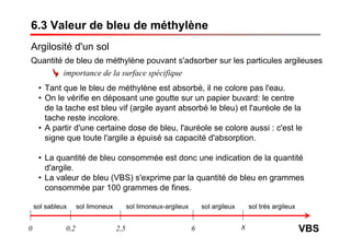 6.3 Valeur de bleu de méthylène
Argilosité d'un sol
Quantité de bleu de méthylène pouvant s'adsorber sur les particules argileuses
importance de la surface spécifique
• Tant que le bleu de méthylène est absorbé, il ne colore pas l'eau.
• On le vérifie en déposant une goutte sur un papier buvard: le centre
de la tache est bleu vif (argile ayant absorbé le bleu) et l'auréole de la
tache reste incolore.
• A partir d'une certaine dose de bleu, l'auréole se colore aussi : c'est le
signe que toute l'argile a épuisé sa capacité d'absorption.
• La quantité de bleu consommée est donc une indication de la quantité
d'argile.
• La valeur de bleu (VBS) s'exprime par la quantité de bleu en grammes
consommée par 100 grammes de fines.
VBS0 0,2 2,5 6 8
sol très argileuxsol argileuxsol limoneux-argileuxsol limoneuxsol sableux
 