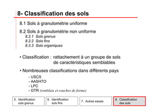 8.1 Sols à granulométrie uniforme
8.2 Sols à granulométrie non uniforme
8.2.1 Sols grenus
8.2.2 Sols fins
8.3.3 Sols organiques
8- Classification des sols
5. Identification
sols grenus
6. Identification
sols fins
7. Autres essais
8. Classification
des sols
• Nombreuses classifications dans différents pays
• Classification : rattachement à un groupe de sols
de caractéristiques semblables
- USCS
- AASHTO
- LPC
- GTR (remblais et couches de forme)
 