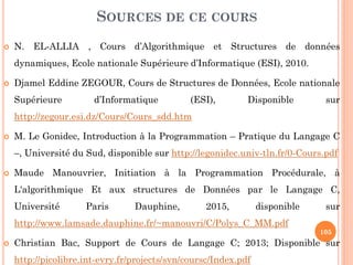 SOURCES DE CE COURS 
105 
N. EL-ALLIA , Cours d’Algorithmique et Structures de données dynamiques, Ecole nationale Supérieure d’Informatique (ESI), 2010. 
Djamel Eddine ZEGOUR, Cours de Structures de Données, Ecole nationale Supérieure d’Informatique (ESI), Disponible sur http://zegour.esi.dz/Cours/Cours_sdd.htm 
M. Le Gonidec, Introduction à la Programmation – Pratique du Langage C –, Université du Sud, disponible sur http://legonidec.univ-tln.fr/0-Cours.pdf 
Maude Manouvrier, Initiation à la Programmation Procédurale, à L'algorithmique Et aux structures de Données par le Langage C, Université Paris Dauphine, 2015, disponible sur http://www.lamsade.dauphine.fr/~manouvri/C/Polys_C_MM.pdf 
Christian Bac, Support de Cours de Langage C; 2013; Disponible sur http://picolibre.int-evry.fr/projects/svn/coursc/Index.pdf 