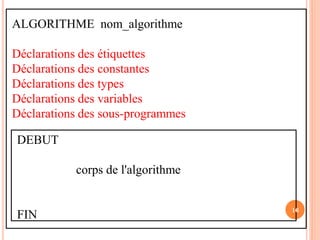 ALGORITHME nom_algorithme Déclarations des étiquettes Déclarations des constantes Déclarations des types Déclarations des variables Déclarations des sous-programmes 
DEBUT 
corps de l'algorithme 
FIN 
16  