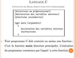 Tout programme C doit contenir au moins une fonction : C’est la fonction main (fonction principale). L’exécution du programme commence par l’appel `a cette fonction. 
LANGAGE C CONCEPTS DE BASE: STRUCTURE D’UN PROGRAMME 
52  