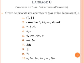 Ordre de priorité des opérateurs (par ordre décroissant) : 
1.( ), [ ] 
2.- unaire, !, ++, - - , sizeof 
3.* , / , % 
4.+, - 
5.<, >= , <= , > 
6.== , != 
7.&& 
8.|| 
9.?: 
10.=, *= , /= , += , -= , %= 
LANGAGE C CONCEPTS DE BASE: OPÉRATEURS (PRIORITÉS) 
74  