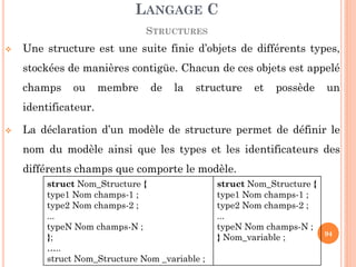 Une structure est une suite finie d’objets de différents types, stockées de manières contigüe. Chacun de ces objets est appelé champs ou membre de la structure et possède un identificateur. 
La déclaration d’un modèle de structure permet de définir le nom du modèle ainsi que les types et les identificateurs des différents champs que comporte le modèle. 
LANGAGE C 
STRUCTURES 
94 
struct Nom_Structure { 
type1 Nom champs-1 ; 
type2 Nom champs-2 ; 
... 
typeN Nom champs-N ; 
}; 
….. 
struct Nom_Structure Nom _variable ; 
struct Nom_Structure { 
type1 Nom champs-1 ; 
type2 Nom champs-2 ; 
... 
typeN Nom champs-N ; 
} Nom_variable ;  