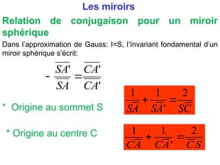 Les miroirs
Relation de conjugaison pour un miroir
sphérique
Dans l’approximation de Gauss: I=S, l’Invariant fondamental d’un
miroir sphérique s’écrit:
* Origine au sommet S C
S
A
S
A
S
2
'
1
1


* Origine au centre C
S
C
A
C
A
C
2
'
1
1


'
'
'
CA
CA
SA
SA


 