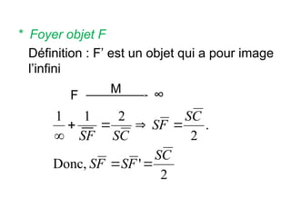 * Foyer objet F
Définition : F’ est un objet qui a pour image
l’infini
F ∞
M
2
'
Donc,
.
2
2
1
1
C
S
F
S
F
S
C
S
F
S
C
S
SF







 