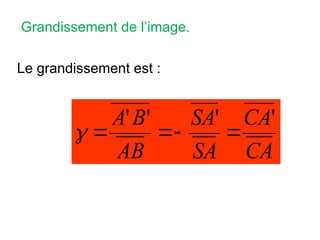 Grandissement de l’image.
Le grandissement est :
CA
CA
SA
SA
AB
B
A '
'
'
'





 