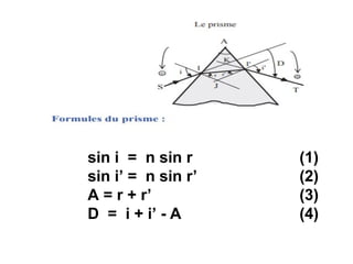 sin i = n sin r (1)
sin i’ = n sin r’ (2)
A = r + r’ (3)
D = i + i’ - A (4)
 