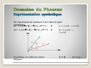 Domaine du Phaseur
Représentation symbolique
On représente les vecteurs I et V dans le plan
complexe : I = Imcosi + j Imsini
V = Vmcosv + j
Vmsinv
En pratique, on utilise les valeurs
efficaces :
I = I i ; V = V v
Re
φv
O
Im
Vm φ
φi
10
I
i(t) = Imcos(t+i) = Re {Im ej(t+i)} 
v(t) = Vmcos(t+v) = Re {Vm ej(t+v)} 
Im
V
 