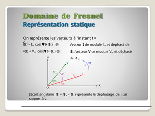 Domaine de Fresnel
Représentation statique
On représente les vecteurs à l’instant t =
0 : Vecteur I de module Im et déphasé de
i. Vecteur V de module Vm et déphasé
de v.
L’écart angulaire  = v - i représente le déphasage de i par
rapport à v.
X
φv
O
ω
+
Im
Vm φ
φi
9
i(t) = Im cos(t+i) 
v(t) = Vm cos(t+v) 
Y
I
V
 