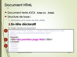 Document HTML
Document HTML
 Document texte ASCII
Document texte ASCII .htm
.htm ou
ou .html
.html
 Structure de base :
Structure de base :
1.
1. Information sur la version de HTML utilisée
Information sur la version de HTML utilisée
2.
2.En-tête déclaratif
En-tête déclaratif
3.
3. Corps, contenu du document
Corps, contenu du document
14
12:16:51
12:16:51
Programmation Web 2012-2013
Programmation Web 2012-2013
<!DOCTYPE HTML PUBLIC "-//W3C//DTD HTML 4.01//EN"
"http://www.w3.org/TR/html4/strict.dtd">
<html>
<head>
<title>Ma première page Web</title>
</head>
<body>
Salut !
</body>
</html>
1.
2.
3.
 