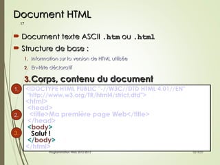 Document HTML
Document HTML
 Document texte ASCII
Document texte ASCII .htm
.htm ou
ou .html
.html
 Structure de base :
Structure de base :
1.
1. Information sur la version de HTML utilisée
Information sur la version de HTML utilisée
2.
2. En-tête déclaratif
En-tête déclaratif
3.
3.Corps, contenu du document
Corps, contenu du document
17
12:16:51
12:16:51
Programmation Web 2012-2013
Programmation Web 2012-2013
<!DOCTYPE HTML PUBLIC "-//W3C//DTD HTML 4.01//EN"
"http://www.w3.org/TR/html4/strict.dtd">
<html>
<head>
<title>Ma première page Web</title>
</head>
<body>
Salut !
</body>
</html>
1.
2.
3.
 