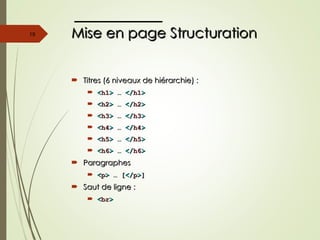 Mise en page Structuration
Mise en page Structuration
 Titres (6 niveaux de hiérarchie) :
Titres (6 niveaux de hiérarchie) :
 <
<h1
h1>
> …
… </
</h1
h1>
>
 <
<h2
h2>
> …
… </
</h2
h2>
>
 <
<h3
h3>
> …
… </
</h3
h3>
>
 <
<h4
h4>
> …
… </
</h4
h4>
>
 <
<h5
h5>
> …
… </
</h5
h5>
>
 <
<h6
h6>
> …
… </
</h6
h6>
>
 Paragraphes
Paragraphes
 <
<p
p>
> …
… [
[</
</p
p>
>]
]
 Saut de ligne :
Saut de ligne :
 <
<br
br>
>
19
 