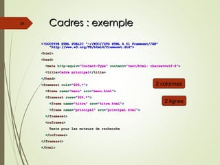 Cadres : exemple
Cadres : exemple
<!DOCTYPE HTML PUBLIC "-//W3C//DTD HTML 4.01 Frameset//EN"
<!DOCTYPE HTML PUBLIC "-//W3C//DTD HTML 4.01 Frameset//EN"
"http://www.w3.org/TR/html4/frameset.dtd">
"http://www.w3.org/TR/html4/frameset.dtd">
<
<html
html>
>
<
<head
head>
>
<
<meta
meta http-equiv
http-equiv=
="Content-Type"
"Content-Type" content
content=
="text/html; charset=utf-8"
"text/html; charset=utf-8">
>
<
<title
title>
>Cadre principal
Cadre principal</
</title
title>
>
</
</head
head>
>
<
<frameset
frameset cols
cols=
="200,*"
"200,*">
>
<
<frame
frame name
name=
="menu"
"menu" src
src=
="menu.html"
"menu.html">
>
<
<frameset
frameset rows
rows=
="30%,*"
"30%,*">
>
<
<frame
frame name
name=
="titre"
"titre" src
src=
="titre.html"
"titre.html">
>
<
<frame
frame name
name=
="principal"
"principal" src
src=
="principal.html"
"principal.html">
>
</
</frameset
frameset>
>
<
<noframes
noframes>
>
Texte pour les moteurs de recherche
Texte pour les moteurs de recherche
</
</noframes
noframes>
>
</
</frameset
frameset>
>
</
</html
html>
>
28
2 colonnes
2 lignes
 