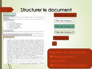 Structurer le document
Structurer le document
12:16:51
12:16:51
Programmation Web 2012-2013
Programmation Web 2012-2013
6
Titre du document
Titre de niveau 1
Titre de niveau 2
Titre de niveau 3
Paragraphe
…
Repérer les structures :
Marquer leur
début/fin
Utilisation de balises
 