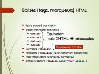Balises (tags, marqueurs) HTML
Balises (tags, marqueurs) HTML
 Texte entouré par
Texte entouré par <
< et
et >
>
 Balises insensibles à la casse :
Balises insensibles à la casse :
 <
<BALISE
BALISE>
>
 <
<balise
balise>
>
 <
<Balise
Balise>
>
 <
<bAlIsE
bAlIsE>
>
 Ouvrante :
Ouvrante : <
<balise
balise>
>
 Fermante :
Fermante : </
</balise
balise>
> (éventuellement optionnelle)
(éventuellement optionnelle)
 Non visibles dans le rendu du navigateur
Non visibles dans le rendu du navigateur
 attributs/options :
attributs/options : <
<balise
balise attr
attr=
="
"val
val"
" option
option >
>
8
Équivalent
mais XHTML  minuscules
Encadrement d'un bloc
 