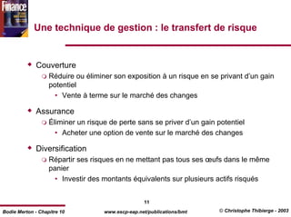 Une technique de gestion : le transfert de risque


              Couverture
                   Réduire ou éliminer son exposition à un risque en se privant d’un gain
                   potentiel
                    • Vente à terme sur le marché des changes

              Assurance
                   Éliminer un risque de perte sans se priver d’un gain potentiel
                     • Acheter une option de vente sur le marché des changes

              Diversification
                   Répartir ses risques en ne mettant pas tous ses œufs dans le même
                   panier
                     • Investir des montants équivalents sur plusieurs actifs risqués


                                                   11
Bodie Merton - Chapitre 10          www.escp-eap.net/publications/bmt    © Christophe Thibierge - 2003
 