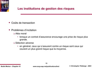 Les institutions de gestion des risques



              Coûts de transaction

              Problèmes d’incitation
                   Aléa moral
                     • lorsque un contrat d’assurance encourage une prise de risque plus
                       grande.
                   Sélection adverse
                     • en général, ceux qui s’assurent contre un risque sont ceux qui
                       courent un plus grand risque que la moyenne.




                                                  13
Bodie Merton - Chapitre 10         www.escp-eap.net/publications/bmt   © Christophe Thibierge - 2003
 