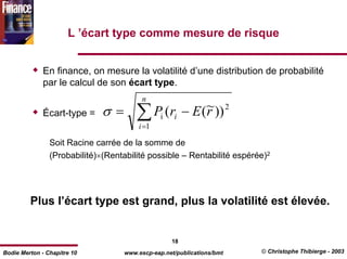 L ’écart type comme mesure de risque


              En finance, on mesure la volatilité d’une distribution de probabilité
              par le calcul de son écart type.
                                        n
              Écart-type =
                                                 ~ )) 2
                              σ = ∑ Pi (ri − E ( r
                                       i =1

                Soit Racine carrée de la somme de
                (Probabilité)×(Rentabilité possible – Rentabilité espérée)2




         Plus l’écart type est grand, plus la volatilité est élevée.


                                                  18
Bodie Merton - Chapitre 10         www.escp-eap.net/publications/bmt    © Christophe Thibierge - 2003
 