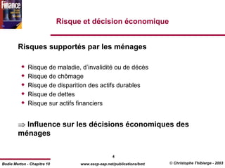 Risque et décision économique


        Risques supportés par les ménages

              Risque de maladie, d’invalidité ou de décès
              Risque de chômage
              Risque de disparition des actifs durables
              Risque de dettes
              Risque sur actifs financiers


        ⇒ Influence sur les décisions économiques des
        ménages

                                                   4
Bodie Merton - Chapitre 10         www.escp-eap.net/publications/bmt   © Christophe Thibierge - 2003
 