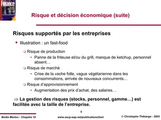Risque et décision économique (suite)


        Risques supportés par les entreprises
              Illustration : un fast-food
                   Risque de production
                     • Panne de la friteuse et/ou du grill, manque de ketchup, personnel
                       absent…
                   Risque de marché
                     • Crise de la vache folle, vague végétarienne dans les
                       consommations, arrivée de nouveaux concurrents…
                   Risque d’approvisionnement
                     • Augmentation des prix d’achat, des salaires…

         ⇒ La gestion des risques (stocks, personnel, gamme…) est
        facilitée avec la taille de l’entreprise.
                                                    5
Bodie Merton - Chapitre 10          www.escp-eap.net/publications/bmt   © Christophe Thibierge - 2003
 