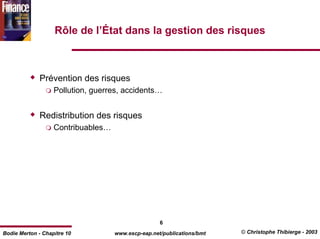 Rôle de l’État dans la gestion des risques



              Prévention des risques
                   Pollution, guerres, accidents…


              Redistribution des risques
                   Contribuables…




                                                    6
Bodie Merton - Chapitre 10          www.escp-eap.net/publications/bmt   © Christophe Thibierge - 2003
 