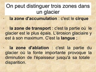 :

On peut distinguer trois zones dans
un glacier
·

la zone d'accumulation : c'est le cirque

·

la zone de transport : c'est la partie où le
glacier est le plus épais. L'érosion glaciaire y
est à son maximum. C'est la langue ;

·

la zone d'ablation : c'est la partie du
glacier où la fonte importante provoque la
diminution de l'épaisseur jusqu'à sa totale
disparition.

 