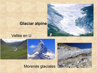 Glaciar alpine
Vallée en U

Morenés glaciales

 
