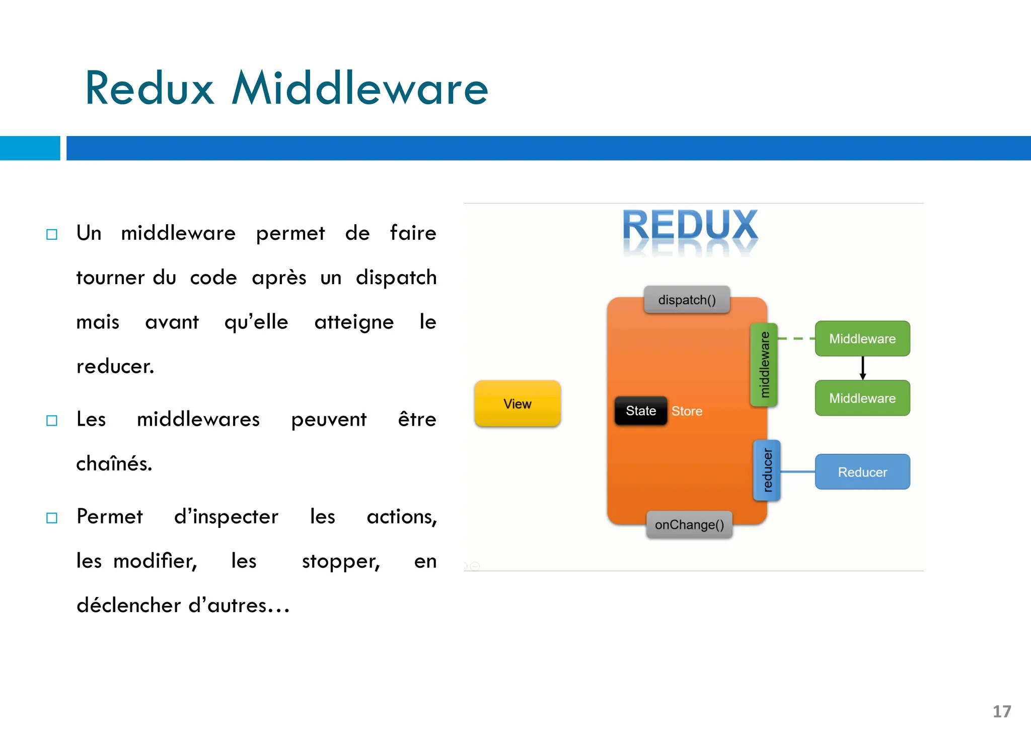  Un middleware permet de faire
tourner du code après un dispatch
mais avant qu’elle atteigne le
reducer.
 Les middlewares peuvent être
chaînés.
 Permet d’inspecter les actions,
les modiﬁer, les stopper, en
déclencher d’autres…
17
Redux Middleware
 