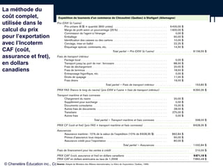 La méthode du
coût complet,
utilisée dans le
calcul du prix
pour l’exportation
avec l’Incoterm
CAF (coût,
assurance et fret),
en dollars
canadiens




© Chenelère Éducation inc., Commerce international, 2e édition.
 