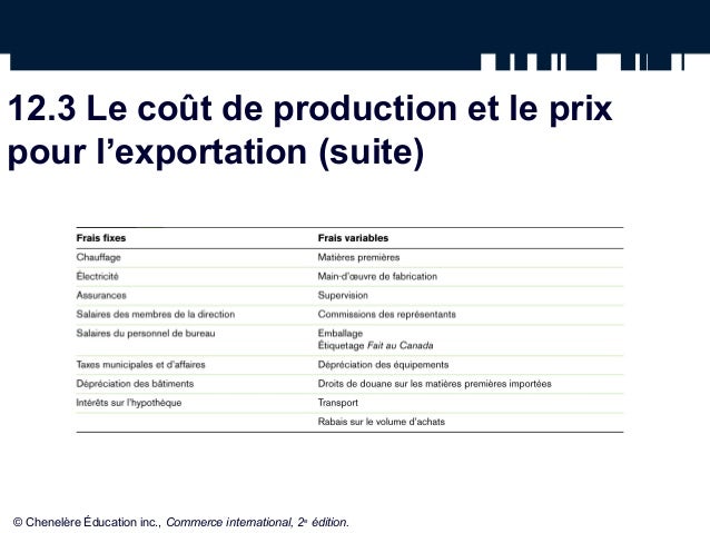 Calcul De Prix A L Exportation