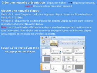 Créer une nouvelle présentation : cliquez sur Fichier cliquez sur Nouveau
oups !! Une nouvelle présentation apparait
Ajouter une nouvelle diapos :
Méthode 1 : sous l’onglet accueil, dans le groupe diapos cliquez sur Nouvelle diapos
Méthode 2 : Ctrl+M
Méthode 3 : cliquez sur le bouton droit sur les onglets Diapos ou Plan, dans le menu
contextuel ,choisissez Nouvelle diapos
Note: ces trois méthodes affichent une diapos standard comportant un titre et une
zone de contenu. Pour choisir une autre mise en page cliquez sur le bouton diapos
(sous Accueil) et choisissez-en une dans la palette
Figure 1.5 : le choix d’une mise
en page pour une diapos
 