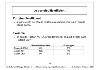 Le portefeuille efficient

        Portefeuille efficient
          w   le portefeuille qui offre la meilleure rentabilité pour un niveau de
              risque donné


        Exemple :
          w   en sus de l ’action KC (Cf. précédemment), on peut investir dans
              l ’action DKP

                                  Rentabilité espérée                         Ecart-type
          Emprunt d'Etat                  6%                                     0%
          Action KC                      12%                                     4%
          Action DKP                      9%                                     5%



                                                          10

Bodie Merton Thibierge - Chapitre 12     http://www.escp-eap.net/publications/bmt     © Christophe Thibierge - 2001
 