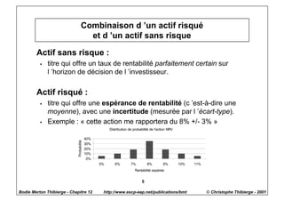 Combinaison d ’un actif risqué
                                      et d ’un actif sans risque

        Actif sans risque :
          w   titre qui offre un taux de rentabilité parfaitement certain sur
              l ’horizon de décision de l ’investisseur.

        Actif risqué :
          w   titre qui offre une espérance de rentabilité (c ’est-à-dire une
              moyenne), avec une incertitude (mesurée par l ’écart-type).
          w   Exemple : « cette action me rapportera du 8% +/- 3% »
                                                     Distribution de probabilité de l'action NRV

                                          40%
                            Probabilité




                                          30%
                                          20%
                                          10%
                                           0%
                                                5%      6%         7%          8%        9%        10%   11%
                                                                      Rentabilité espérée


                                                                           5

Bodie Merton Thibierge - Chapitre 12             http://www.escp-eap.net/publications/bmt                      © Christophe Thibierge - 2001
 