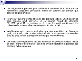    Les végétariens peuvent plus facilement maintenir leur poids car les
    nourritures végétales possèdent moins de calories par portion que
    celles d’origine animale

   Pour ceux qui préfèrent s’abstenir des produits laitiers, une boisson de
    soja enrichie peut convenir. La loi permet l’ajout de vitamines
    B2, B12, A et D, du calcium et du zinc. Le profil nutritionnel des
    boissons de soja enrichies se compare à celui du lait

   Végétariens qui consomment des grandes quantités de fromages
    gras, lait entier, noix ou des substituts de repas peuvent consommer
    plus de gras totaux et de gras saturés que les omnivores

   Les lacto-ovo-végétariens doivent favoriser les produits laitiers faibles
    en gras, manger des œufs et des noix avec modération et préférer des
    aliments faibles en gras




                                                                          6
 