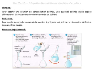 Voir TP n°12 : « Préparation d’une solution par dissolution d’un solide »
Principe :
Pour obtenir une solution de concentration donnée, une quantité donnée d’une espèce
chimique est dissoute dans un volume donnée de solvant.
Remarque :
Pour que la mesure du volume de la solution à préparer soit précise, la dissolution s’effectue
dans une fiole jaugée.
Protocole expérimental :
 