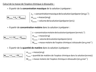 Calcul de la masse de l’espèce chimique à dissoudre :
 À partir de la concentration massique de la solution à préparer :
-1
m
soluté soluté
solution
concentrationmassiquedelasolutionàpréparer(eng.L )
m masse(eng)
V volumedelasolutionàpréparer(enL)
c 
 

m solutionm = Vc
 À partir de concentration molaire dans la solution à préparer :
-1
soluté
soluté soluté
solution
soluté
concentrationmolairedelasolutionàpréparer(enmol.L )
m masse(eng)
M
V volumedelasolutionàpréparer(enL)
M masse molaire de l'espèc
c
c


 


solutionm = V
1
e chimique à dissoudre (en g.mol )
 À partir de la quantité de matière dans la solution à préparer :
1
soluté
soluté soluté soluté soluté
soluté
m masse(eng)
n M n quantité de matière de l'espèce chimique dans la solution(enmoL)
M masse molaire de l'espèce chimique à dissoudre (en g.mol )

 

m =
 