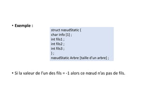 • Exemple :
• Si la valeur de l’un des fils = -1 alors ce nœud n’as pas de fils.
struct nœudStatic {
char info [1] ;
int fils1 ;
int fils2 ;
int fils3 ;
} ;
nœudStatic Arbre [taille d’un arbre] ;
 