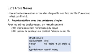 5.2.2 Arbre N-aires
• Un arbre N-aire est un arbre dans lequel le nombre de fils d’un nœud
n’est pas limité.
A. Représentation avec des pointeurs simple:
Pour les arbres quelconques, un nœud contient :
Un champ contenant l’information du nœud.
Un tableau de pointeurs qui contient l’adresse de ses fils.
struct nœud {
TypeElement info;
nœud* Fils [degré_d_un_arbre ] ;
};
typedef struct nœud* Arbre;
 