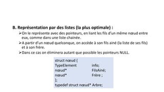 B. Représentation par des listes (la plus optimale) :
On le représente avec des pointeurs, en liant les fils d’un même nœud entre
eux, comme dans une liste chainée.
A partir d’un nœud quelconque, on accède à son fils ainé (la liste de ses fils)
et à son frère.
Dans ce cas on éliminera autant que possible les pointeurs NULL.
struct nœud {
TypeElement info;
nœud* FilsAiné;
nœud* Frère ;
};
typedef struct nœud* Arbre;
 