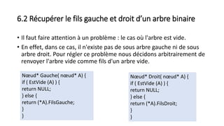 6.2 Récupérer le fils gauche et droit d’un arbre binaire
• Il faut faire attention à un problème : le cas où l'arbre est vide.
• En effet, dans ce cas, il n'existe pas de sous arbre gauche ni de sous
arbre droit. Pour régler ce problème nous décidons arbitrairement de
renvoyer l'arbre vide comme fils d'un arbre vide.
Nœud* Gauche( nœud* A) {
if ( EstVide (A) ) {
return NULL;
} else {
return (*A).FilsGauche;
}
}
Nœud* Droit( nœud* A) {
if ( EstVide (A) ) {
return NULL;
} else {
return (*A).FilsDroit;
}
}
 