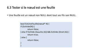 6.3 Tester si le nœud est une feuille
• Une feuille est un nœud non NULL dont tout ses fils son NULL.
bool EstUneFeuille(nœud* N) {
if (EstVide(N)) {
return false;
} else if EstVide (Gauche (A)) && EstVide (Droit (A)) {
return true;
} else {
return false;
}
}
 